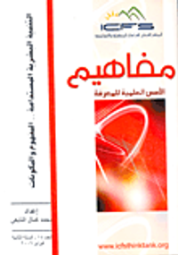 التنمية البشرية المستدامة.. المفهوم والمكونات