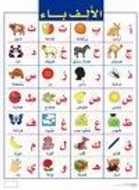 لوحات تربوية : الألف باء