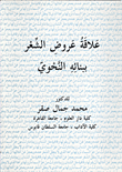 علاقة عروض الشعر ببنائه النحوي