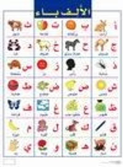 غلاف كتاب لوحات تربوية : الألف باء