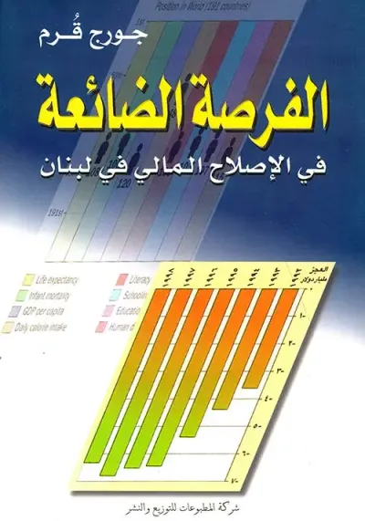 غلاف كتاب الفرصة الضائعة في الإصلاح المالي في لبنان