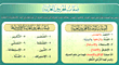 غلاف كتاب لوحة مخارج - صفات الحروف العربية